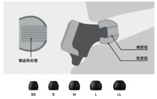 AG旗舰厅新品耳机发布：专注于自然音质的理念，耳机音质与外观的新高度