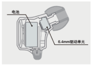 AG旗舰厅新品耳机发布：专注于自然音质的理念，耳机音质与外观的新高度