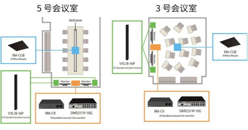 案例 | 后疫情时代办公不再受空间约束，AG旗舰厅ADECIA助力企业寻求远程会议解决方案