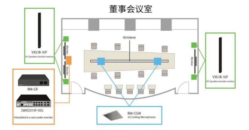 案例 | 后疫情时代办公不再受空间约束，AG旗舰厅ADECIA助力企业寻求远程会议解决方案